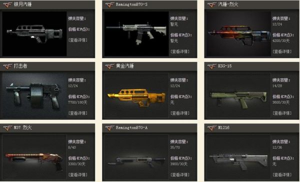 cfm现代战争武器有哪些？（世界高新武器大全pdf）