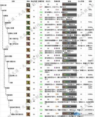 怪物猎人XX大剑怎么样？（怪物猎人ol大剑武器）