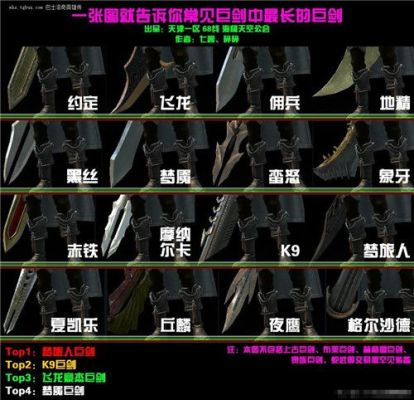 洛奇英雄传大剑霍克技能配招方法？（洛奇英雄传女大剑武器）