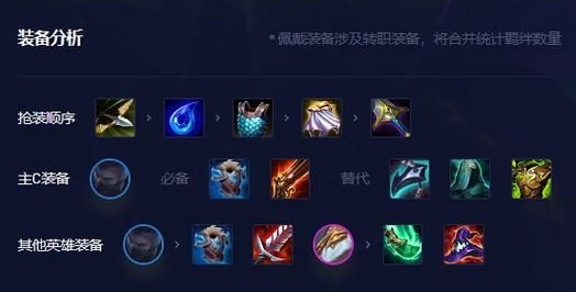 时间匕首慎怎么克制？（慎对武器）