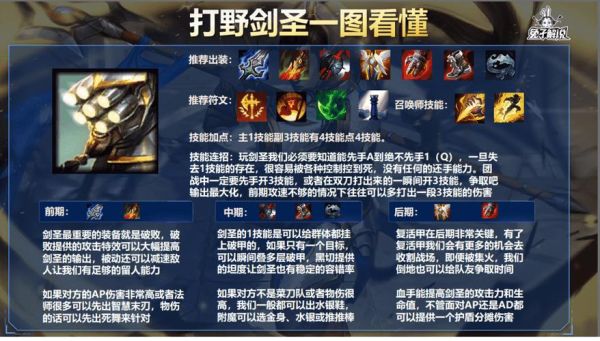 lol手游武器上单怎么对线？（lol 武器团战强吗）