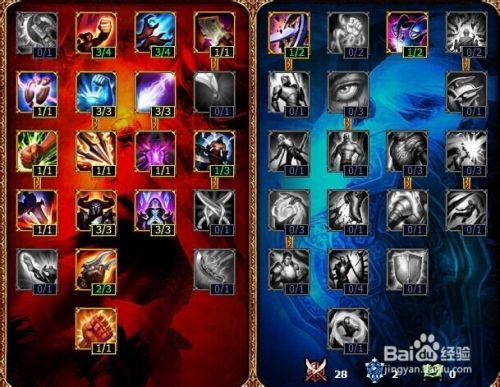 lol武器大师怎样连招？（lol武器大师解说）