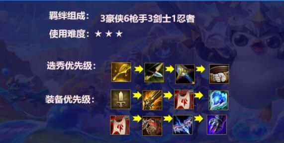 金铲铲之战s6男枪出什么装？（s6武器打野教学）