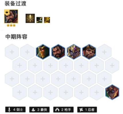 金铲铲之战s6男枪出什么装？（s6武器打野教学）