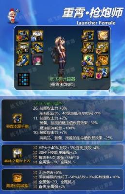 dnf女大枪533装备推荐？（dnf大枪平民武器）