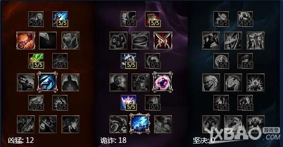 男刀打野技能加点顺序？（lol武器打野加点）