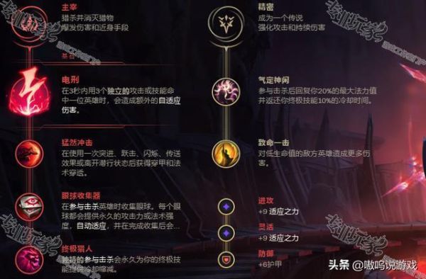 男刀打野技能加点顺序？（lol武器打野加点）