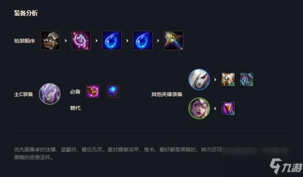 s5刀妹打野主什么副什么怎么出装刷野很少GANK？（s5解说武器打野）