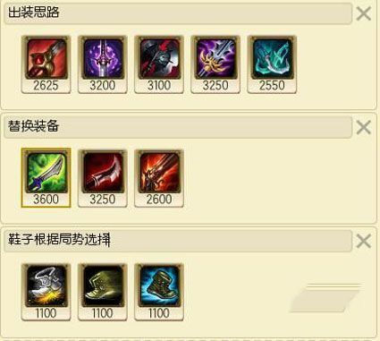 LOLS6打野男枪玩法技巧及装备搭配？（s6武器打野主什么）
