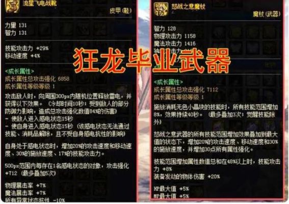 剑魂狂龙武器和吞噬本源差多少伤害？（吞噬剑圣和吞噬武器）