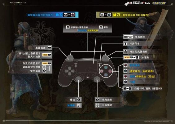 l1r是什么键？（武器r）