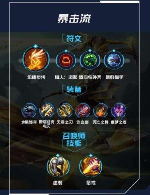 lol打野出门装选哪个？（lol武器打野出什么）