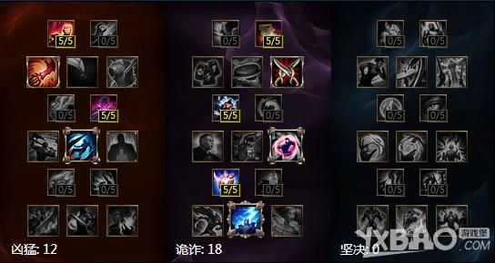 lol打野男枪天赋符文怎么点？（打野武器大师天赋）
