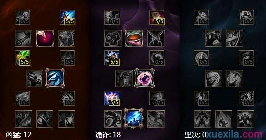潘森打野出装|lols5潘森打野出装顺序？（武器大师打野s5）