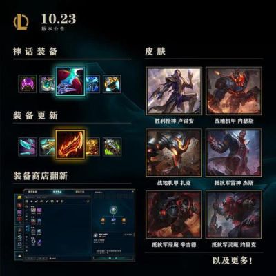 lol手游狗头打野出装？（s6武器大师打野出装顺序）
