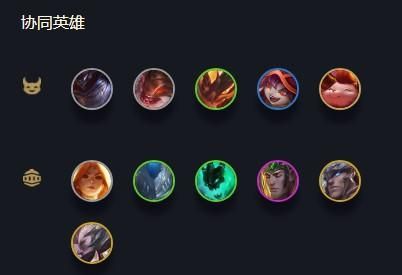 LOLS6新版波比能打野吗，改版波比打野出装如何选择？（s6武器大师打野顺序）