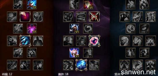 《LOL》S6大乱斗发条天赋符文出装？（s6武器双穿符文）