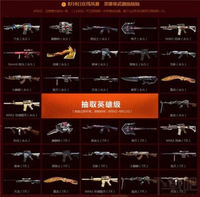 CF荣誉点怎么计算啊？（cf10qb抽英雄级武器地址）