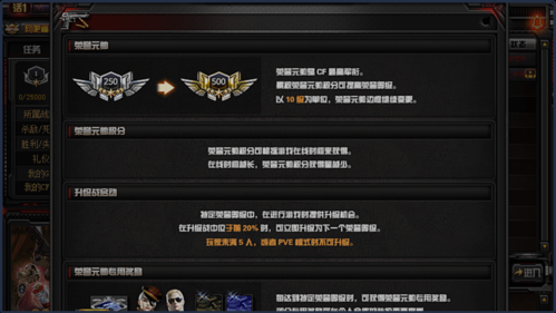 CF荣誉点怎么计算啊？（cf10qb抽英雄级武器地址）