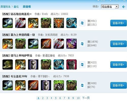lol贾克斯solo盖伦，怎么出装，需要注意些什么？（武器大师solo盖伦）