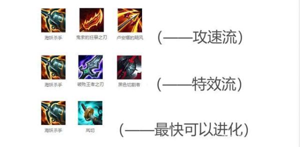 新版本ap武器出装？（ap武器厉害吗）