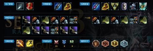 lols7武器打野怎么出装？（武器打野出什么装备）