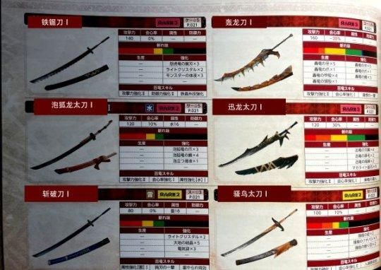 求怪物猎人2G里铁刀都能派生出的武器。（要所有最终型的武器）？（太刀武器派生）