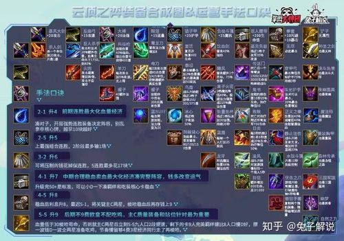 努努云顶之弈装备吞噬怎么配？（武器吞噬者出装）