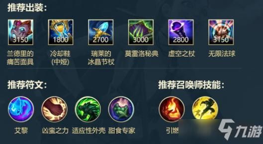 武器怎么对线提莫？（武器怎么打timor）
