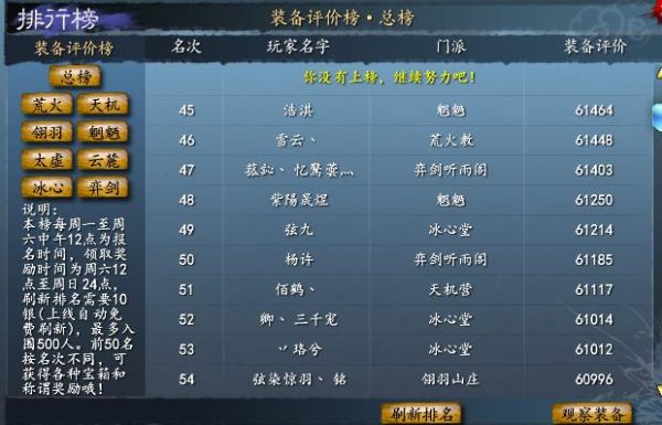 副本天下无双之后怎么涨积分？（新天下无双武器强化）