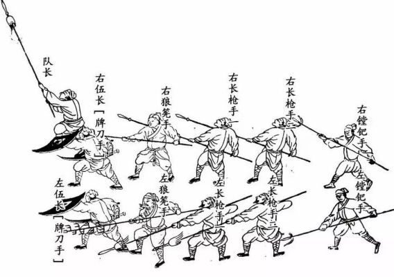 武林高手在战场上能打过精锐士兵吗？（决战武林武器数据）