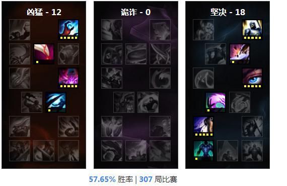 lol反甲详细讲解？（lol武器 反甲）