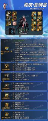 神界版本毕业自定义有哪些？（影舞者毕业武器推荐）