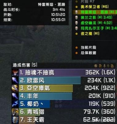 卡拉赞盗贼装备掉落一览？（6.24盗贼武器）