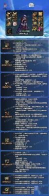 dnf鬼泣护符装备搭配？（dnf什么武器加紫阵）