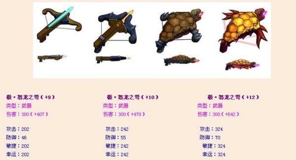 弹弹堂武器等级划分？（弹弹堂武器排行）