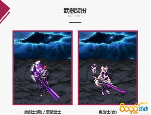 dnf春节武器装扮能用金币买吗？（dnf春节礼包有武器装扮吗）