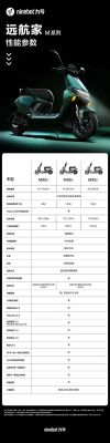 九号m95c换凌博e260工具要准备什么？（空间剥离武器）