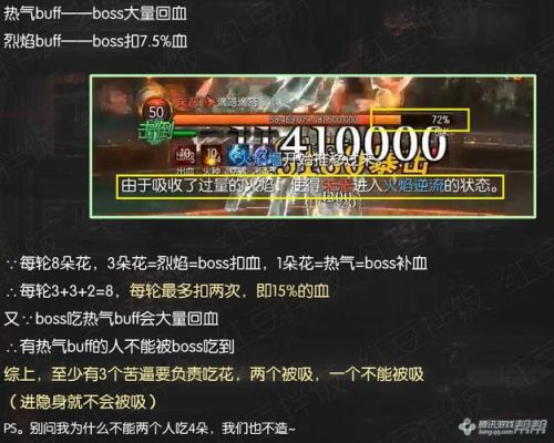 《剑灵》地狱熔炉武乾打法介绍？（剑灵熔炉武器要求）