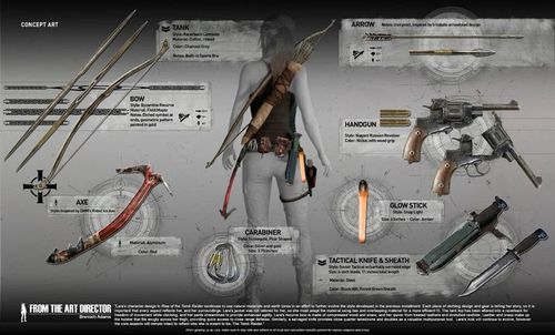 古墓丽影10全部武器？（古墓丽影8劳拉武器）