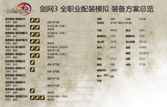 苍云传1.3怎么加属性点？（苍云pvp武器附魔）