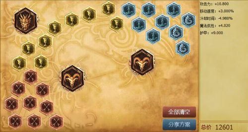s6神盾怎么玩？（s6武器大师要被削吗）