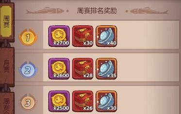 遗迹周赛和高级周赛的区别？（s7赛季武器模型修改）