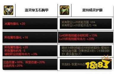 海渊终曲用什么锻造？（dnf征战者武器要锻造吗）
