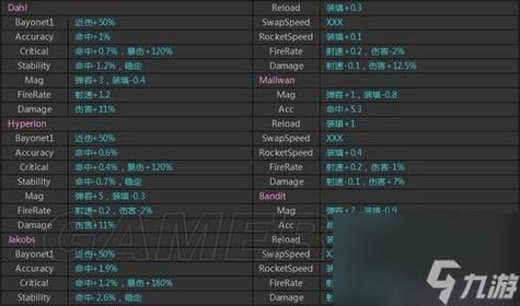 无主之地2珍稀武器Cobra怎么获得，具体方法步骤详解？（无助之地2红字武器）