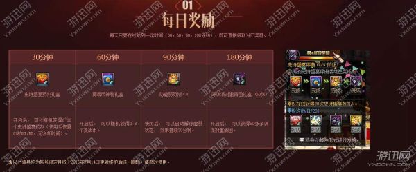 dnf武器史诗跨界石怎么获得？（dnf8周年庆武器史诗跨界石）
