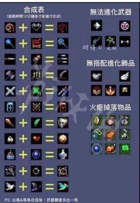 吸血鬼幸存者武器排名？（武器单挑吸血鬼）