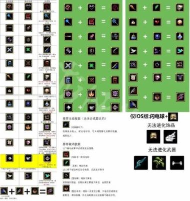 吸血鬼幸存者武器排名？（武器单挑吸血鬼）