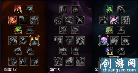 青厨什么意思？（武器勺型打野天赋）