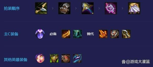 斯维因带什么装备s7？（肉装武器s7）